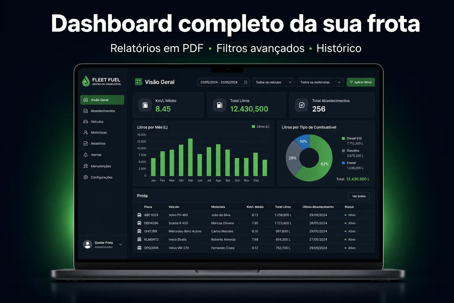 Gerencie suas Frotas — imagem 2