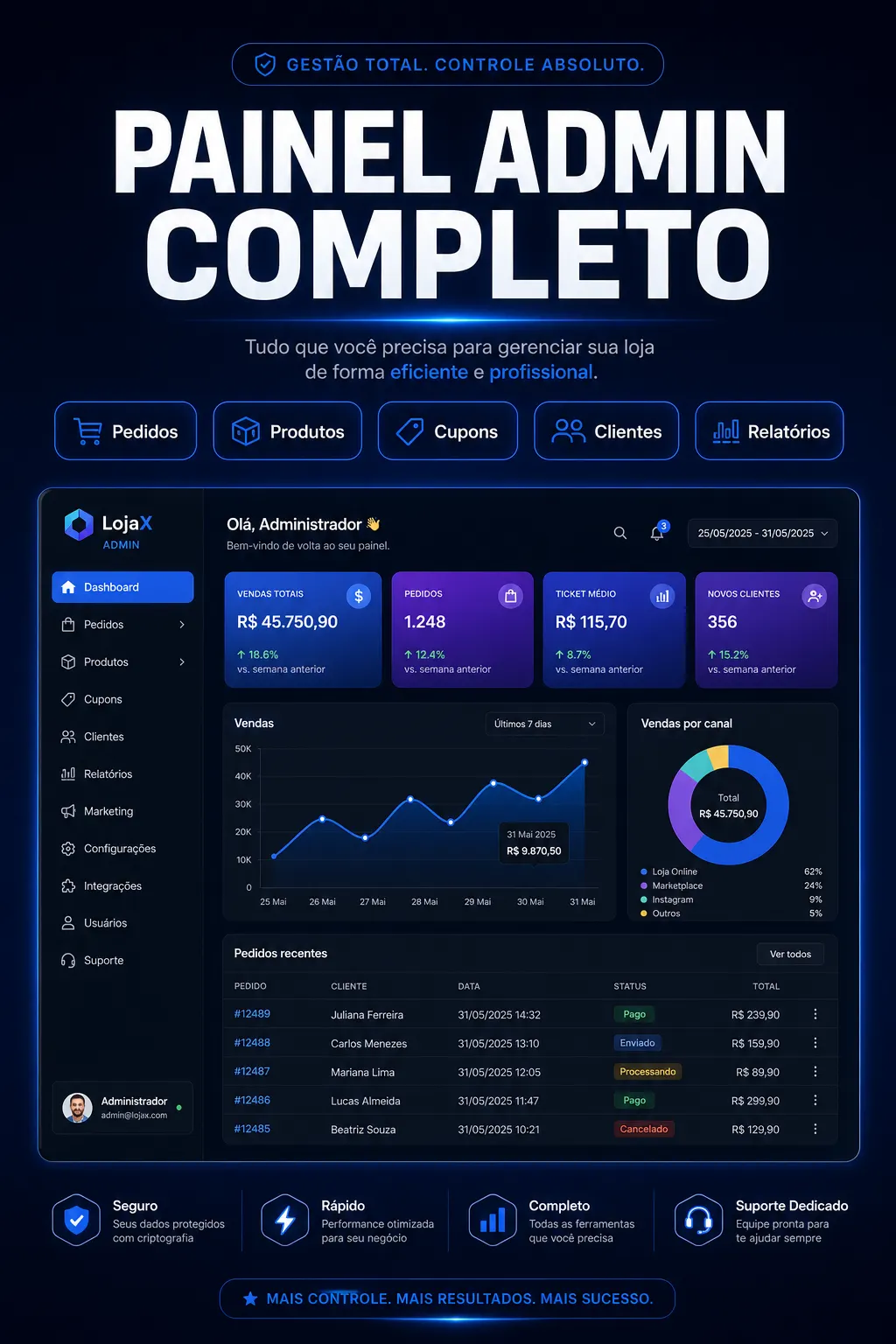 AL TechStore — imagem 3